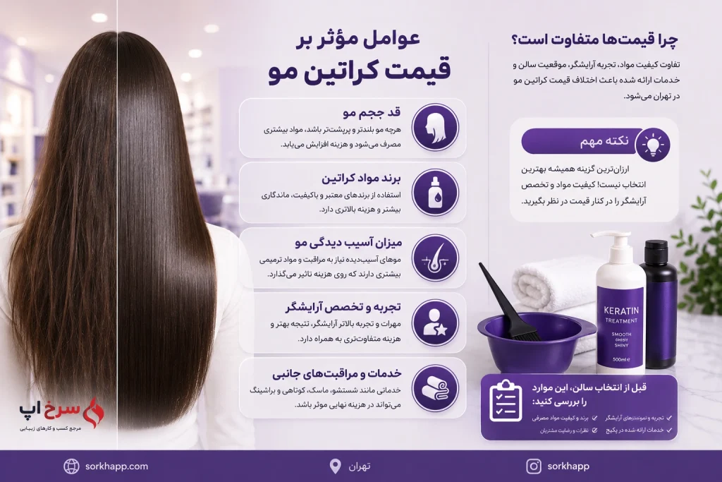 چه عواملی روی هزینه کراتین مو در تهران تأثیر می گذارند؟