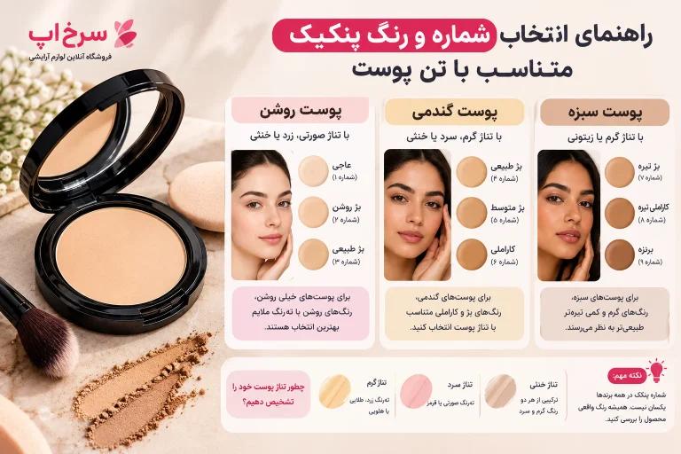 راهنمای انتخاب شماره و رنگ پنکیک متناسب با تن پوست